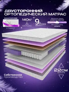 Ортопедический пружинный односпальный детский матрас VITAFLEX Medicine MSk 70х200 см, ппу, с кокосом, двусторонний, разной жесткости, в рулоне + подарок водонепроницаемый наматрасник