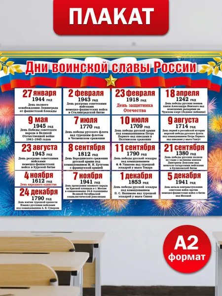 ТМ Мир поздравлений Плакат 9 мая в детский сад Дни воинской славы России А2