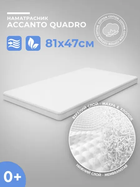 Nuovita Наматрасник Accanto Quadro натяжной