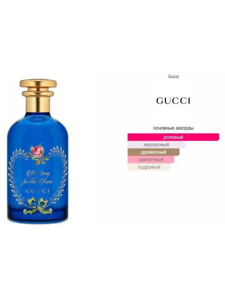 The alchemist's garden GUCCI A song for the rose Отливант - 10 мл Распив Оригинал