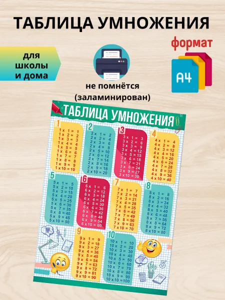 Alsteco Плакат "Таблица умножения" А4