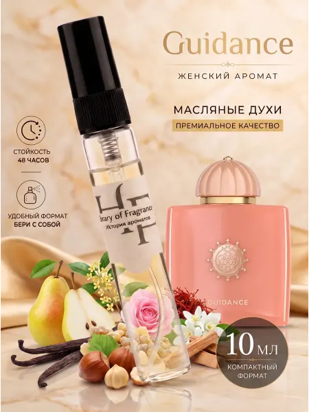 История Ароматов Духи Амуаж Гайденс Amouage Guidance 10мл