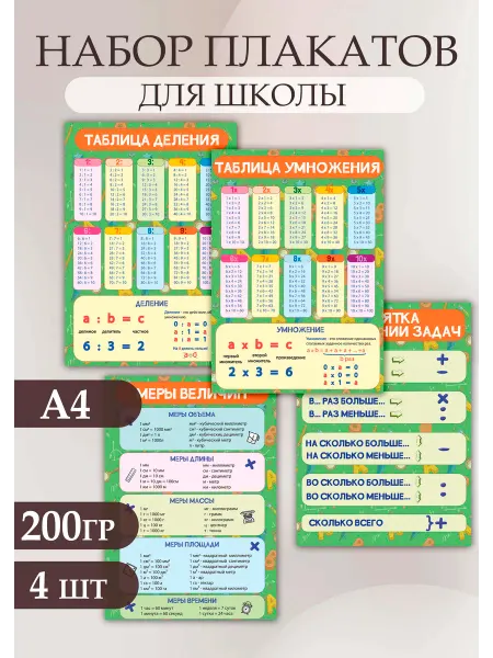 Стиль Art Набор обучающих плакатов для школы 4 шт А4
