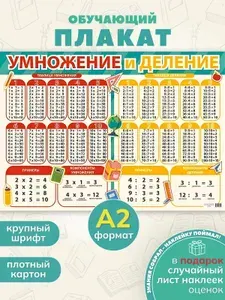 Обучающий плакат Умножение и деление для детей школьный