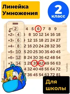 Линейка Умножения квадратная для обучения математике (умножение, деление) для начальной школы
