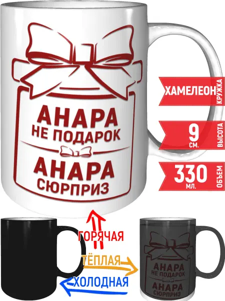 Grand cadeaux Кружка Анара не подарок, Анара сюрприз - хамелеон