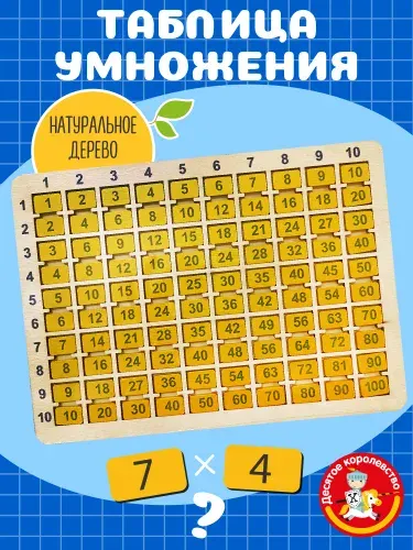 Обучающая настольная игра "Таблица умножения" (тренажер по математике) Десятое королевство