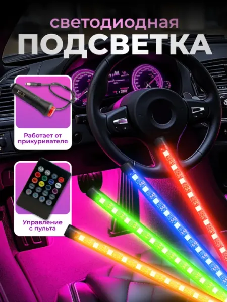 Светодиодная лента для автомобильных фар