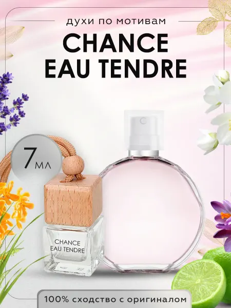 Luxury perfume Автопарфюм по мотивам Chanel Chance Eau Tendre