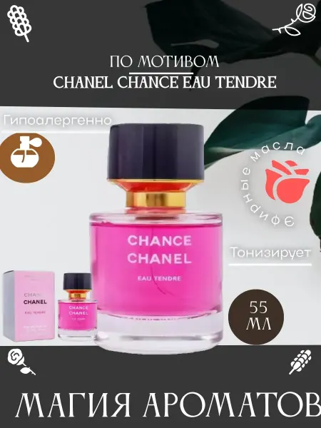 ПРОБНИКИ ДУХИ Духи женские Chance Chanel eau tendre тестер 55 мл
