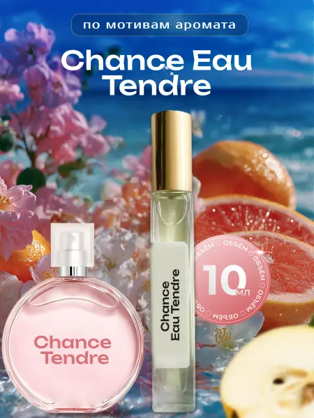 PAPAPARFUMER Духи масляные по мотивам Chance Eau Tendre -10мл