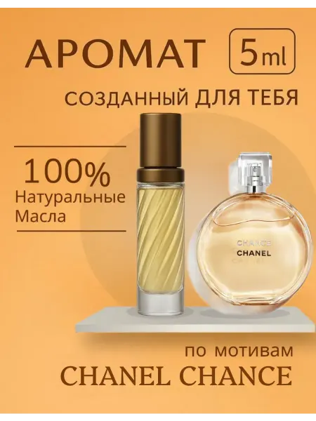 Новогодние духи Масляные CHANEL по мотивам CHANGE RR 5 мл