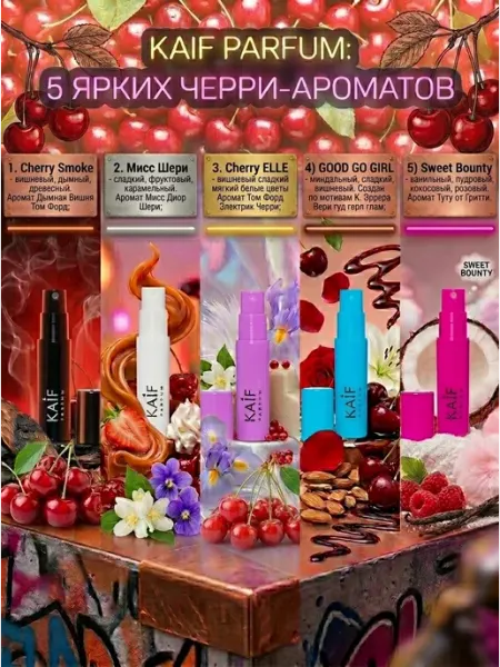KAIF Духи стойкие набор пробников CHERRY GIRL 5 шт Вишневый сет