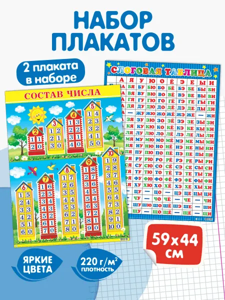 Мир открыток Обучающие плакаты для детей слоговая таблица, состав числа
