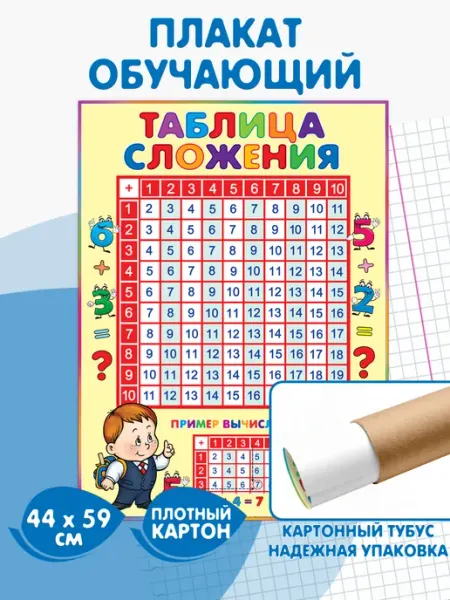 Мир открыток Обучающий плакат постер таблица сложения для детей