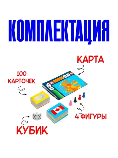 Мегафлагомания настольная игра. Мега флагомания изучай флаги и страны мира с детьми