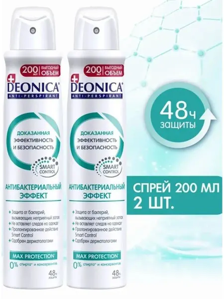DEONICA Дезодорант антиперспирант Деоника Антибактериальный