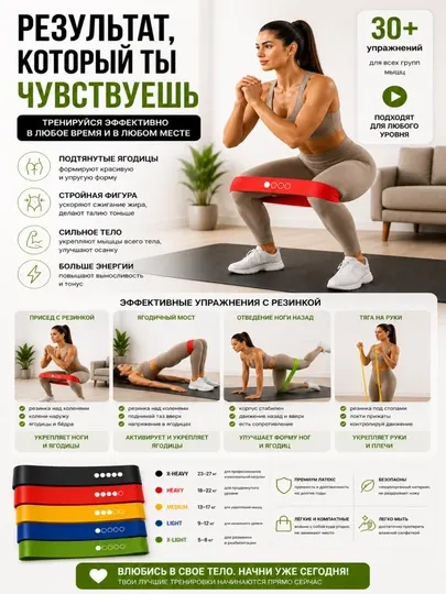 Набор фитнес резинок эспандеров 5 шт для тренировок дома и спорта