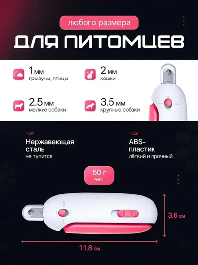 Светодиодные домашние когтерезки: подходят для кошек, собак и кроликов