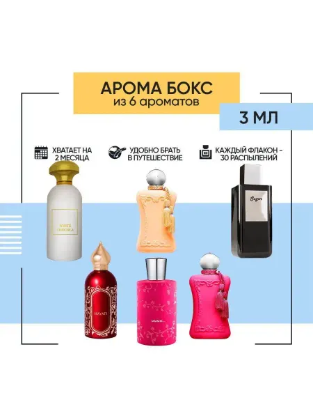 Flavor Parfum Набор пробников духов женских "Популярные духи №14"