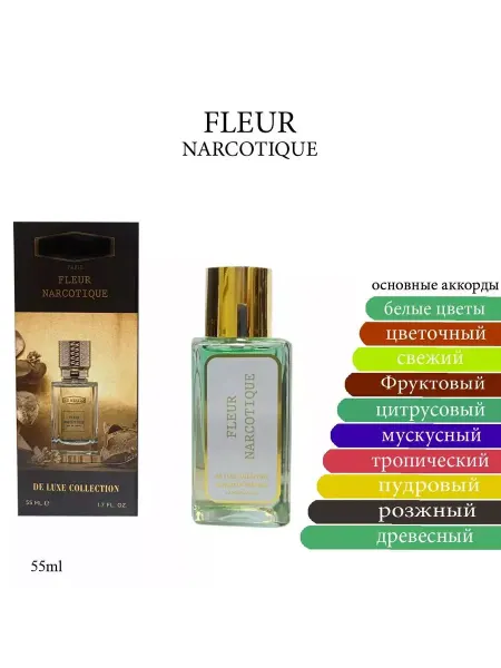 Оригинальные тестеры духи Духи Fleur Narcotique духи 55 мл