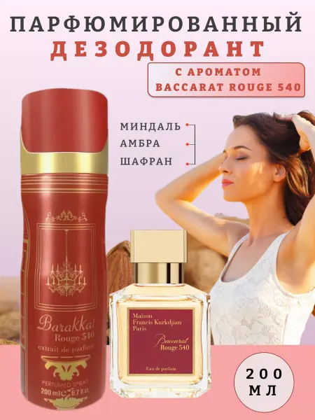 Fragrance World Парфюмированный дезодорант для тела