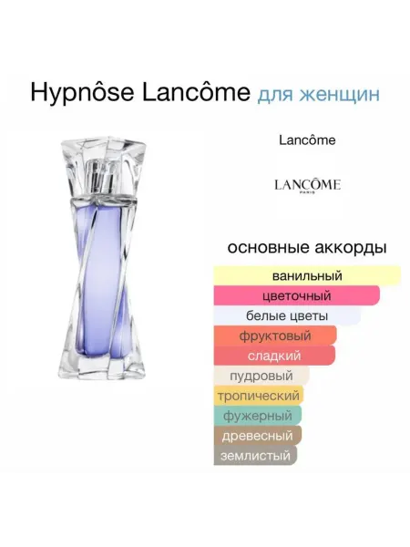 Королева духов Духи женские Hypnôse Lancôme