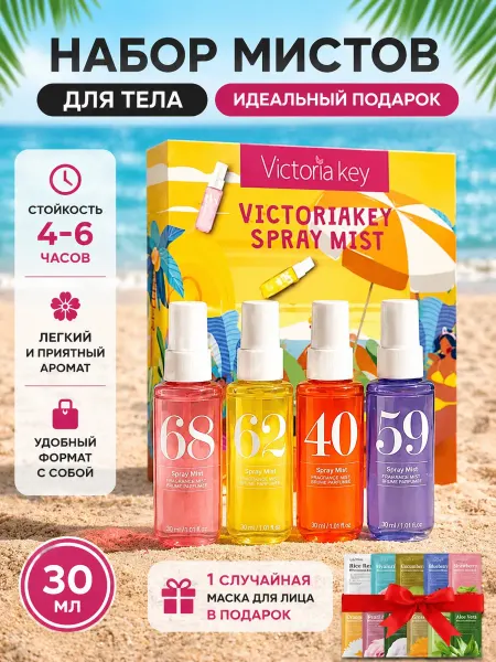 Набор парфюмированных мистов для тела в стиле Sol de Janeiro