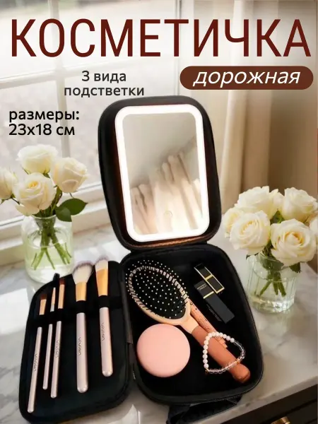 Lolocandy Косметичка дорожная маленькая