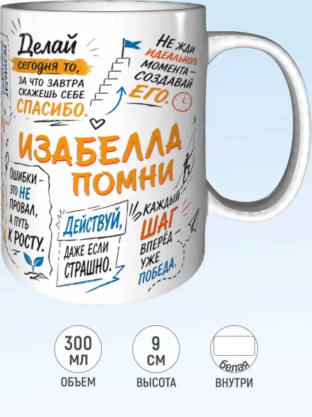 MadePrint Кружка мотивационная Изабелла - белая внутри