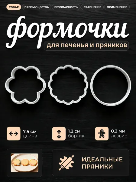 MellowMarsh Формочки для печенья и пряников, набор Круглая компания