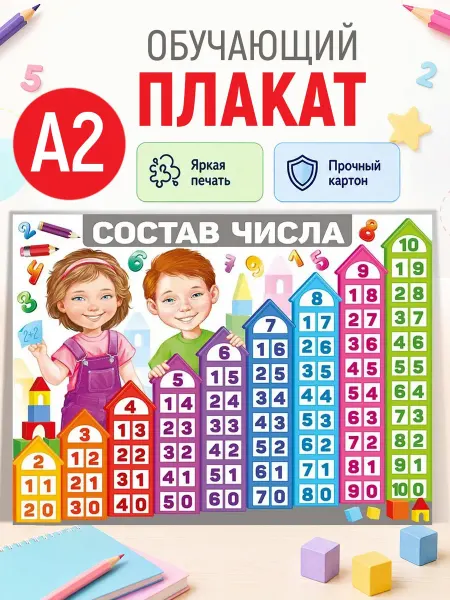 ТМ Империя поздравлений плакат обучающий состав числа настенный в школу, детский сад