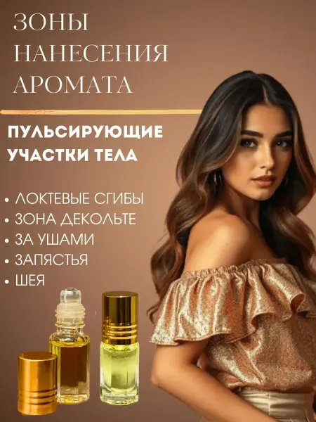 Новогодние духи Стойкие духи по мотивам My Name 10 мл