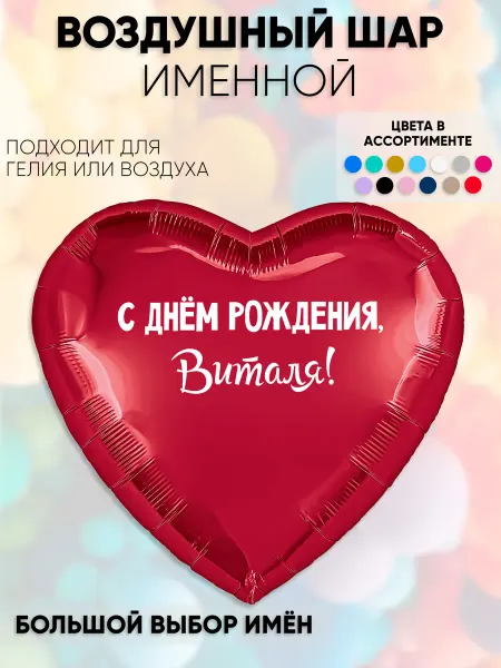 Partymaker Воздушный шар с именем Виталя