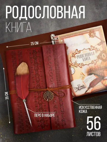 Сималенд Семейная родословная книга сувенирная продукция в подарок