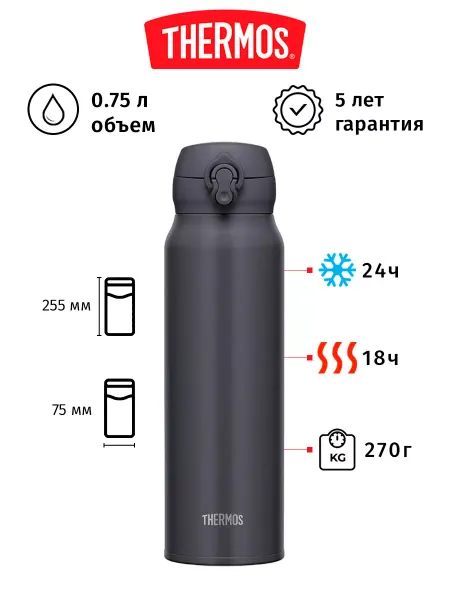 THERMOS Термокружка мужская для кофе 750 мл большая автомобильная