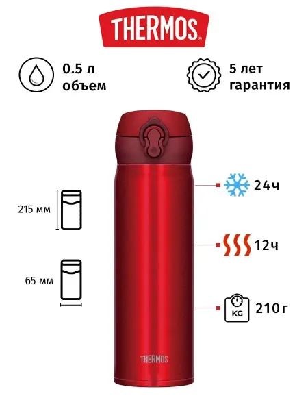 THERMOS Термокружка женская для кофе 500 мл автомобильная маленькая