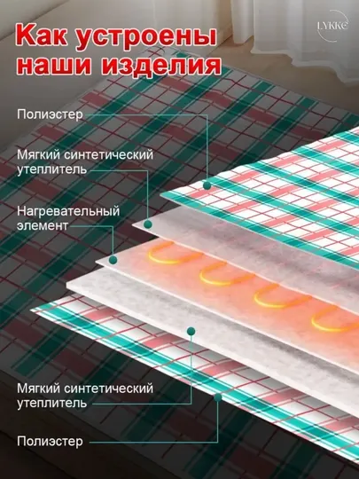 Электропростыня, плед с подогревом, электрическое одеяло, обогреватель для кровати