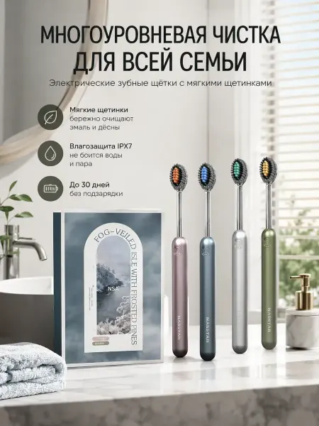 Xiaomi Щетка зубная для ежедневного ухода дома