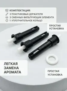 Zenacc Ароматизатор автомобильный, Комплект сменных фильтров для ароматизатора