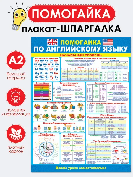 ТМ Помогайка Обучающий плакат по английскому языку для начальной школы А2