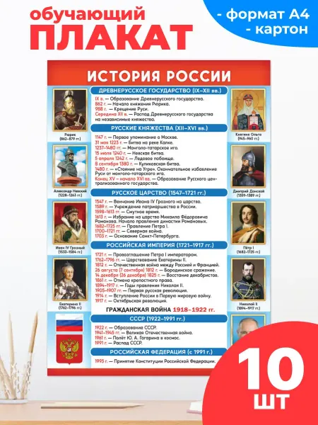 Краски шоу Обучающий плакат История России А4 10 шт