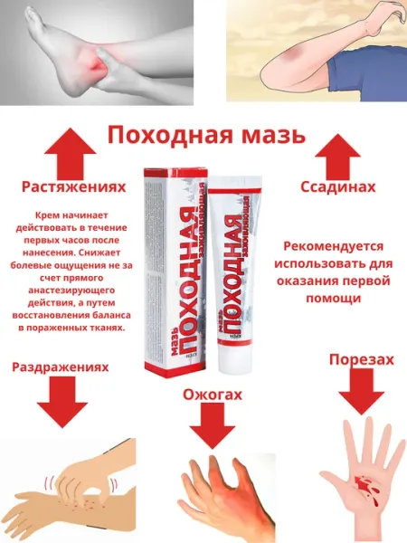 Мазь для оказания первой помощи, при раздражениях, порезах, ранах, ожогах "Походная"