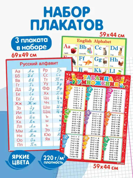 Мир открыток плакаты школьные Азбука Английский алфавит Математика