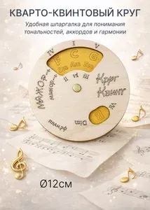 Кварто-квинтовый круг: музыкальная шпаргалка по тональностям, аккордам и гармонии