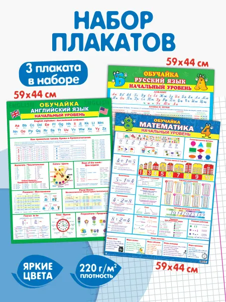 Мир открыток Плакаты для школы Русский Математика Английский язык