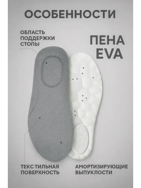 АРИСТОКРАТКААА Стельки лёгкие мягкие моющиеся