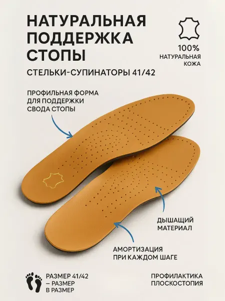 Ваши покупки Стельки ортопедические от плоскостопия
