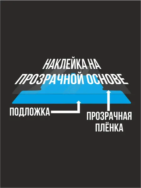 Российская Фабрика Виниловых Наклеек Постер на стену портрет девушки