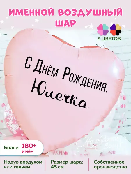 На радость всем Воздушный шарик именной Юлечка Юлия Юленька Юля